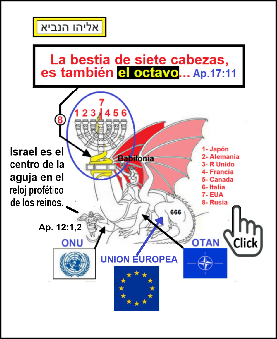 Estas en el home